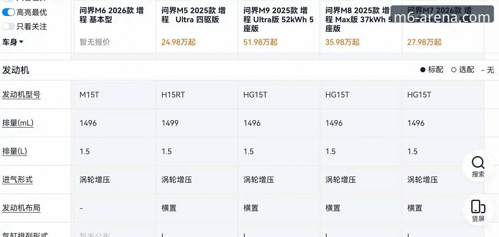 M6体育下载 vs 官网直接访问：哪个更适合你？老用户深度对比
