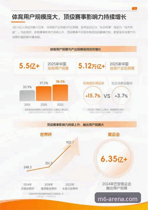 M6体育APP最新版本解析与行业趋势洞察